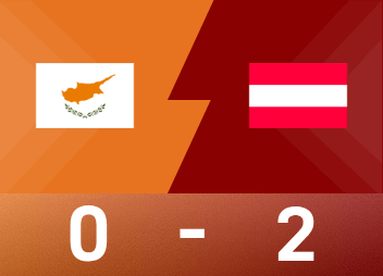 Предварительный отчет ЧМ: Анаутович забил дважды, Австрия - Кипр 2:0